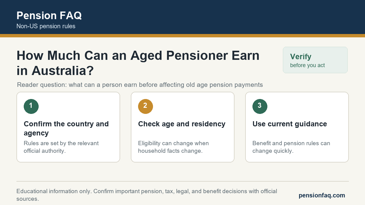 Checklist graphic for How Much Can an Aged Pensioner Earn in Australia? on Pension FAQ