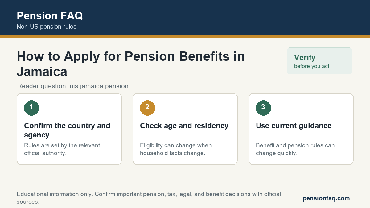 Checklist graphic for How to Apply for Pension Benefits in Jamaica on Pension FAQ