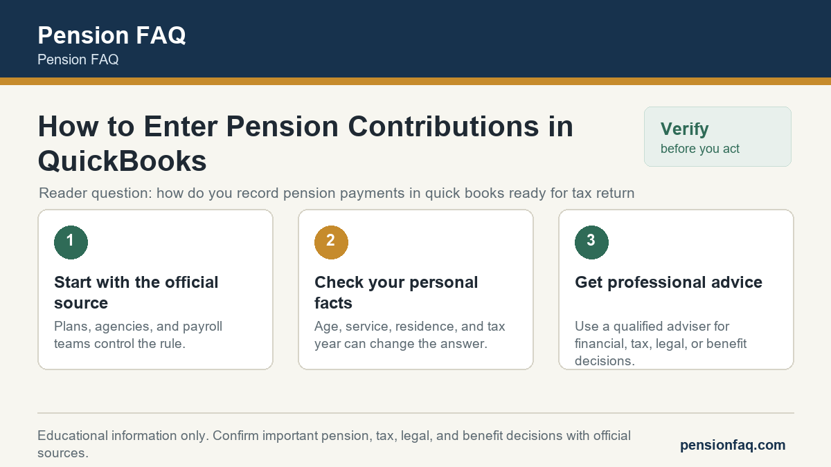 Checklist graphic for How to Enter Pension Contributions in QuickBooks on Pension FAQ