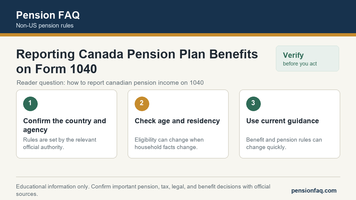 Checklist graphic for Reporting Canada Pension Plan Benefits on Form 1040 on Pension FAQ