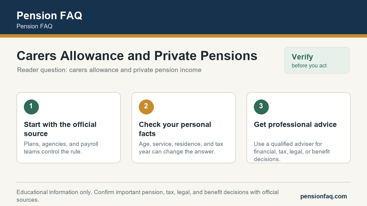 Checklist graphic for Carers Allowance and Private Pensions on Pension FAQ