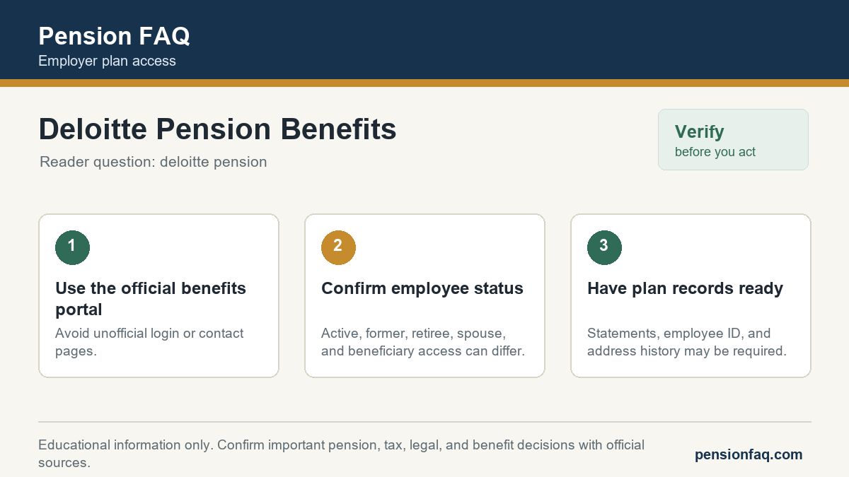 Checklist graphic for Deloitte Pension Benefits on Pension FAQ