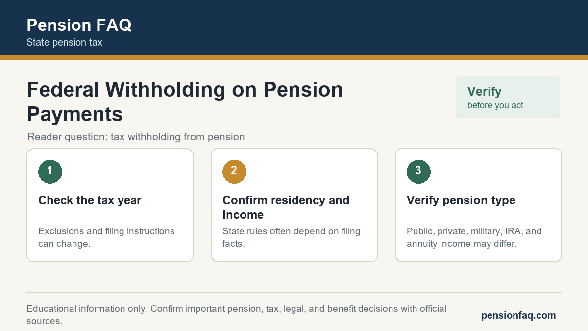 Checklist graphic for Federal Withholding on Pension Payments on Pension FAQ